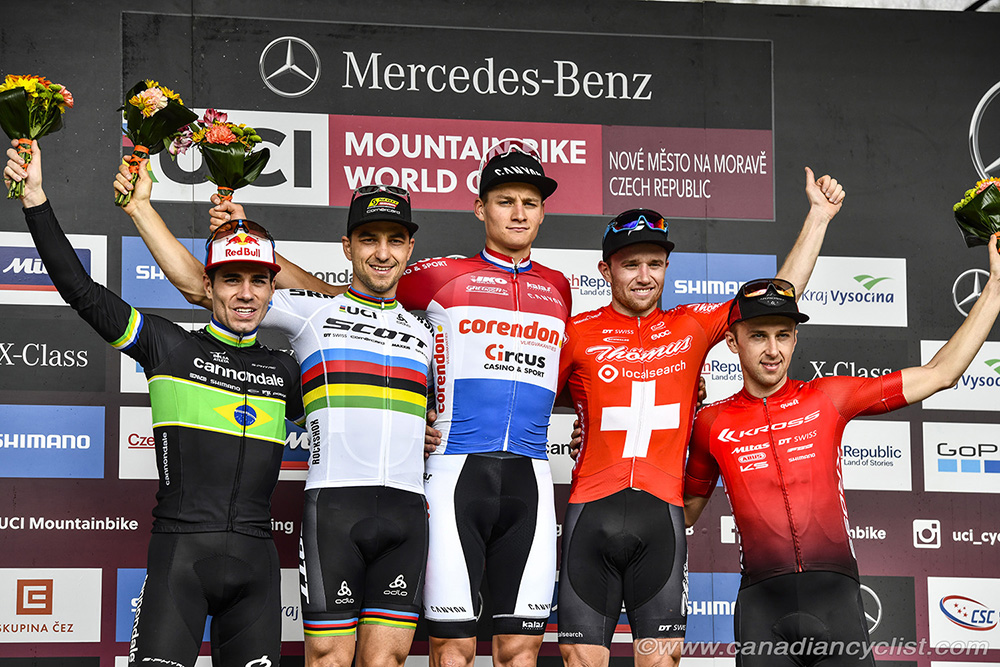 Nove Mesto World Cup