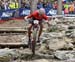 Nove Mesto World Cup