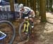 Nove Mesto World Cup