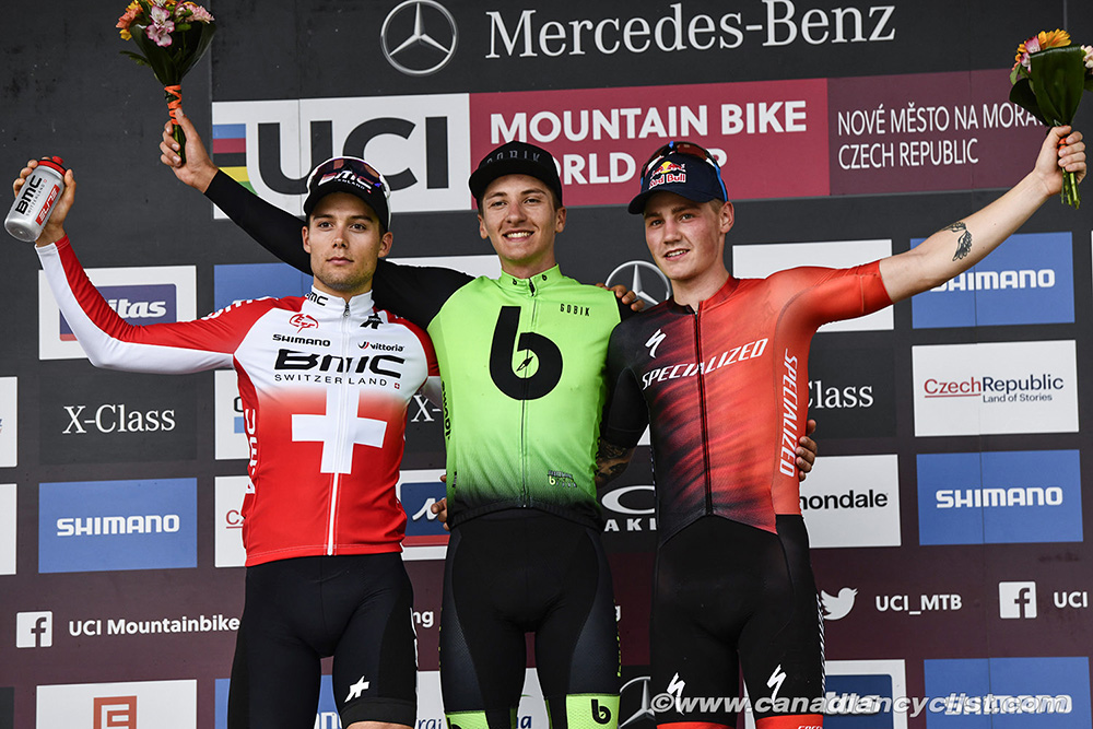 Nove Mesto World Cup