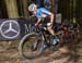 Nove Mesto World Cup