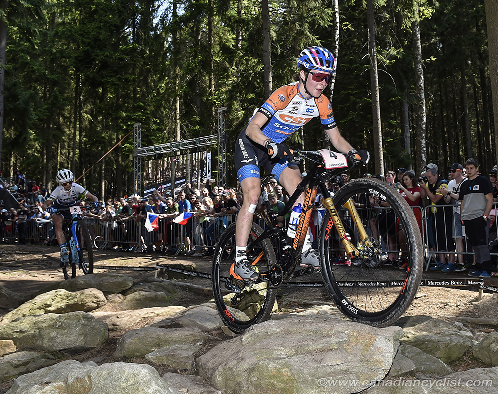 Nove Mesto World Cup