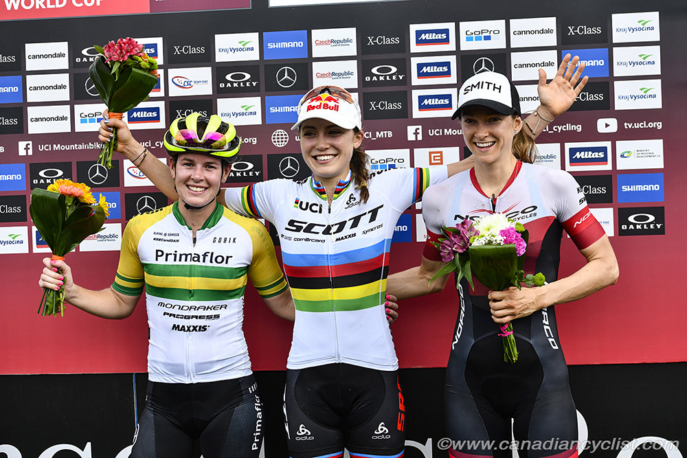 Nove Mesto World Cup