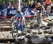 Nove Mesto World Cup