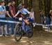 Nove Mesto World Cup