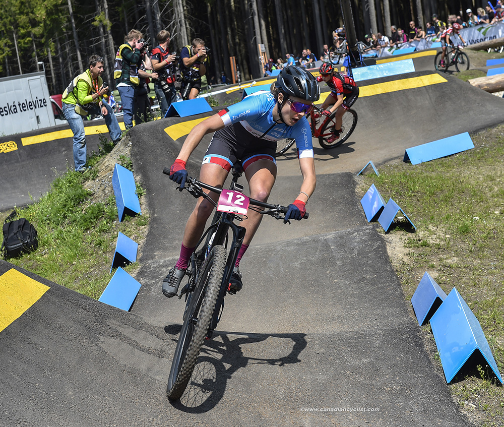 Nove Mesto World Cup