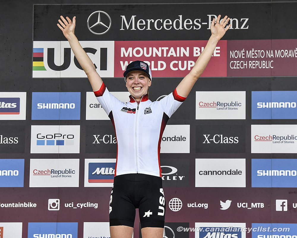 Nove Mesto World Cup