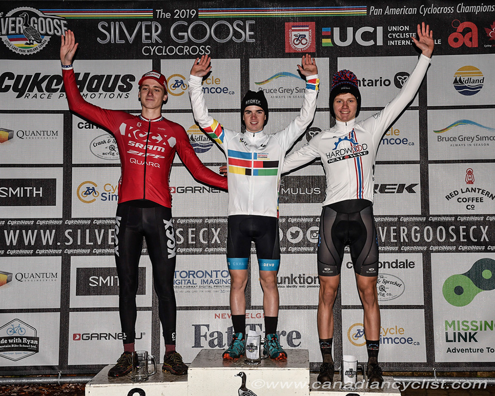Pan Am Cyclocross Championships