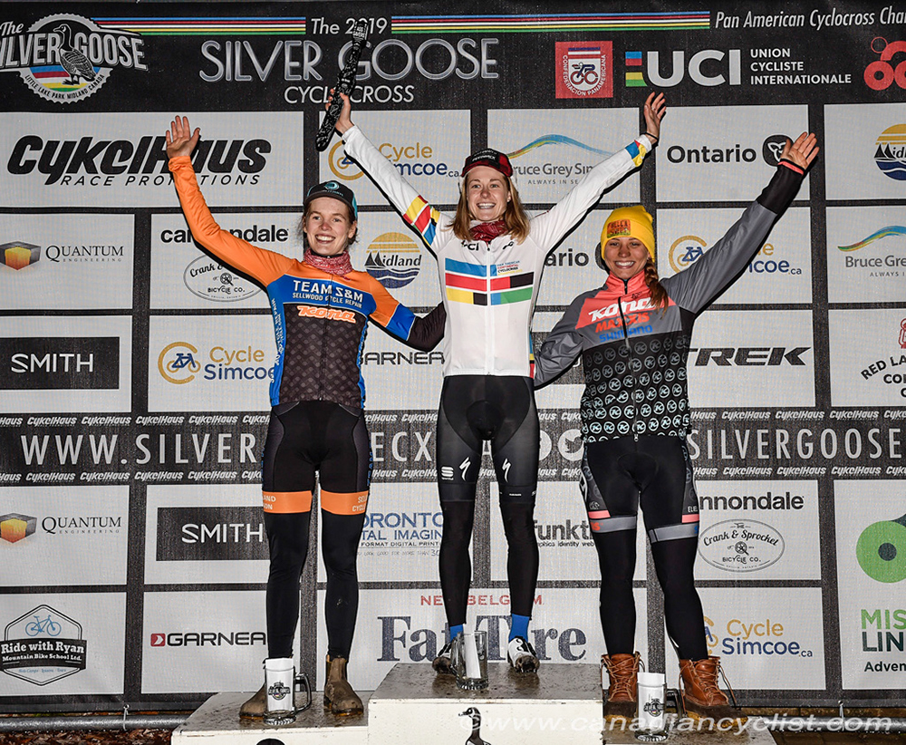 Pan Am Cyclocross Championships