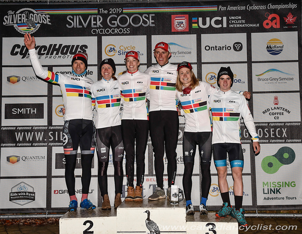 Pan Am Cyclocross Championships