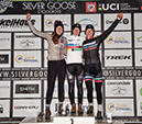Pan Am Cyclocross Championships