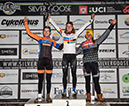 Pan Am Cyclocross Championships