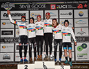 Pan Am Cyclocross Championships