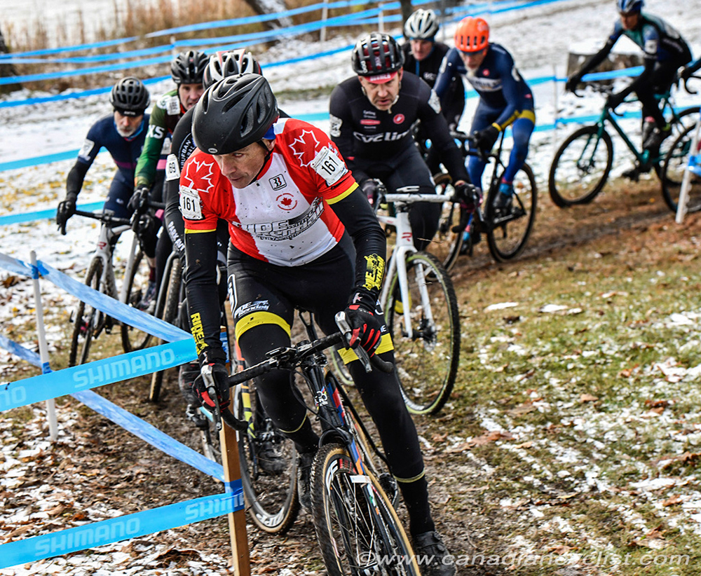 Pan Am Cyclocross Championships