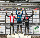 Pan Am Cyclocross Championships