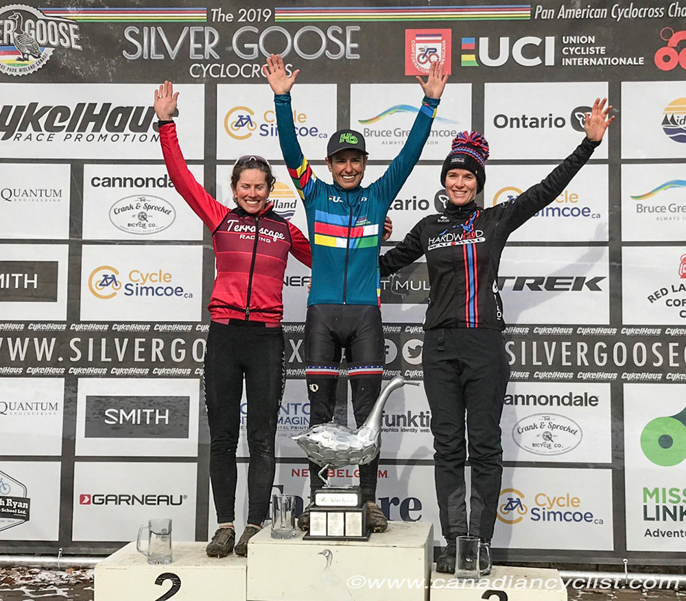 Pan Am Cyclocross Championships