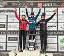 Pan Am Cyclocross Championships