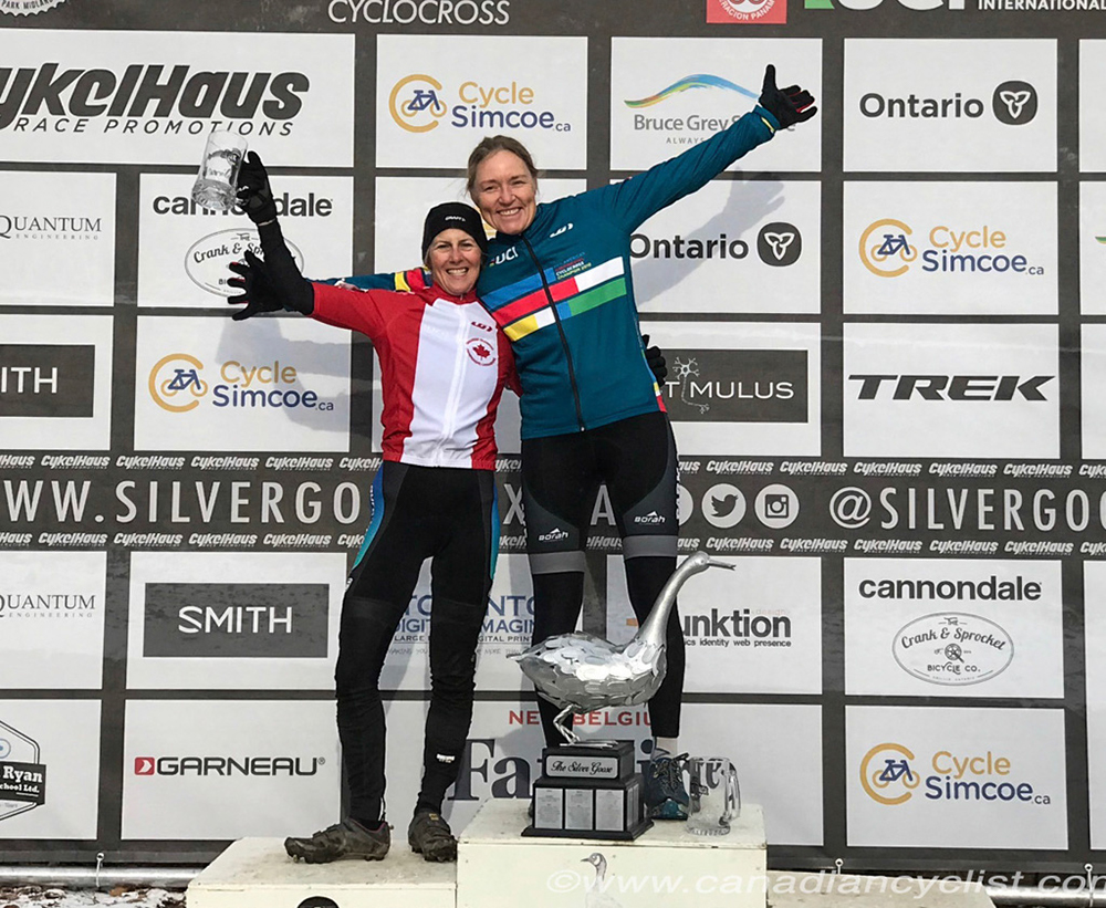 Pan Am Championships Masters