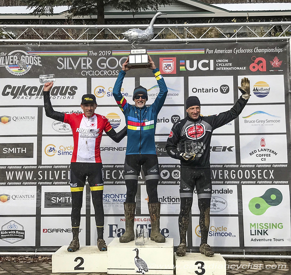 Pan Am Cyclocross Championships