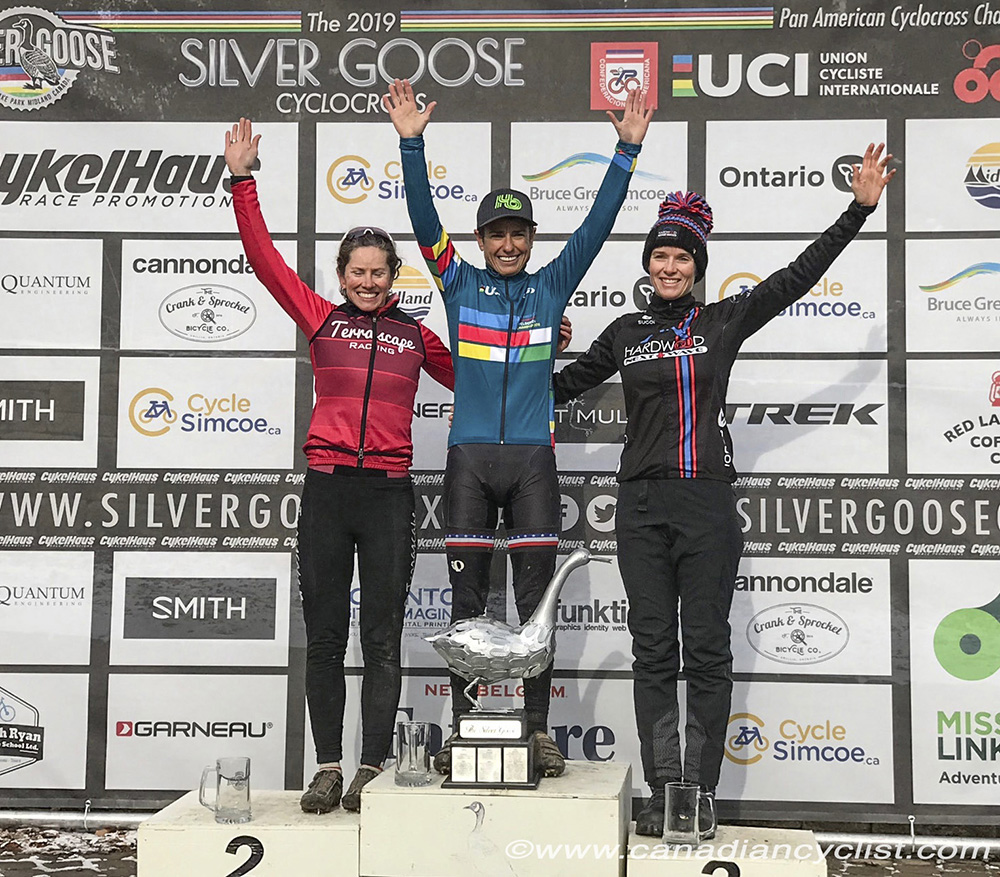 Pan Am Cyclocross Championships