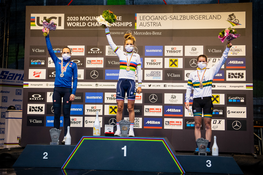 2020 Mountain Bike World Championships