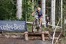 2020 Mountain Bike World Championships
