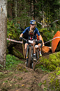 2020 Mountain Bike World Championships