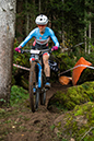 2020 Mountain Bike World Championships