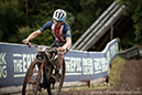 2020 Mountain Bike World Championships
