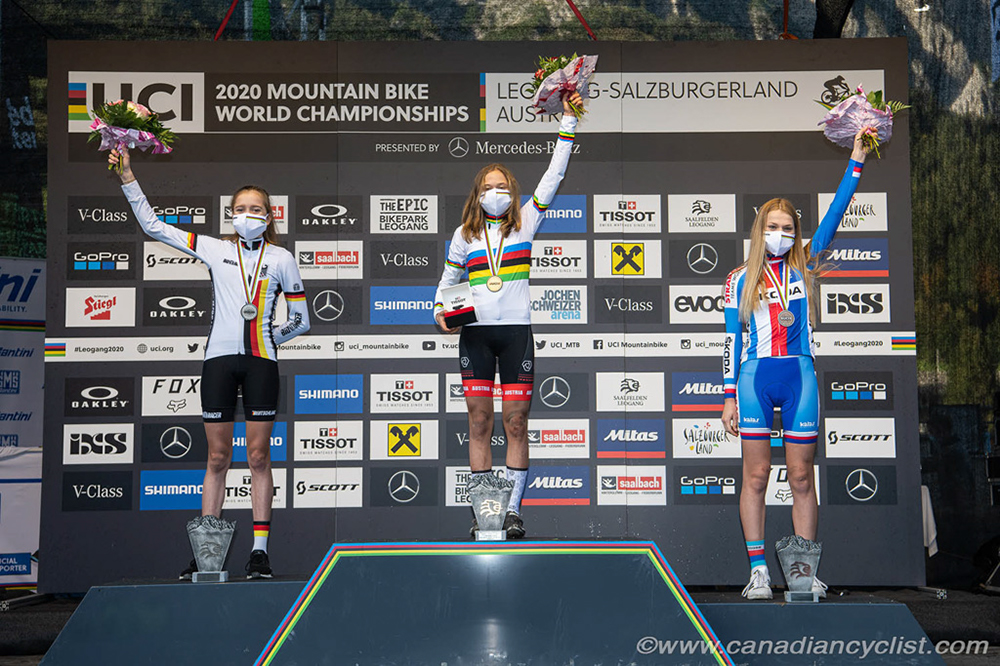 2020 Mountain Bike World Championships