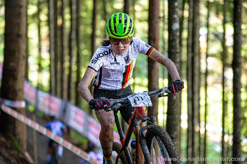 2020 Mountain Bike World Championships