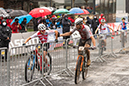 2020 Mountain Bike World Championships