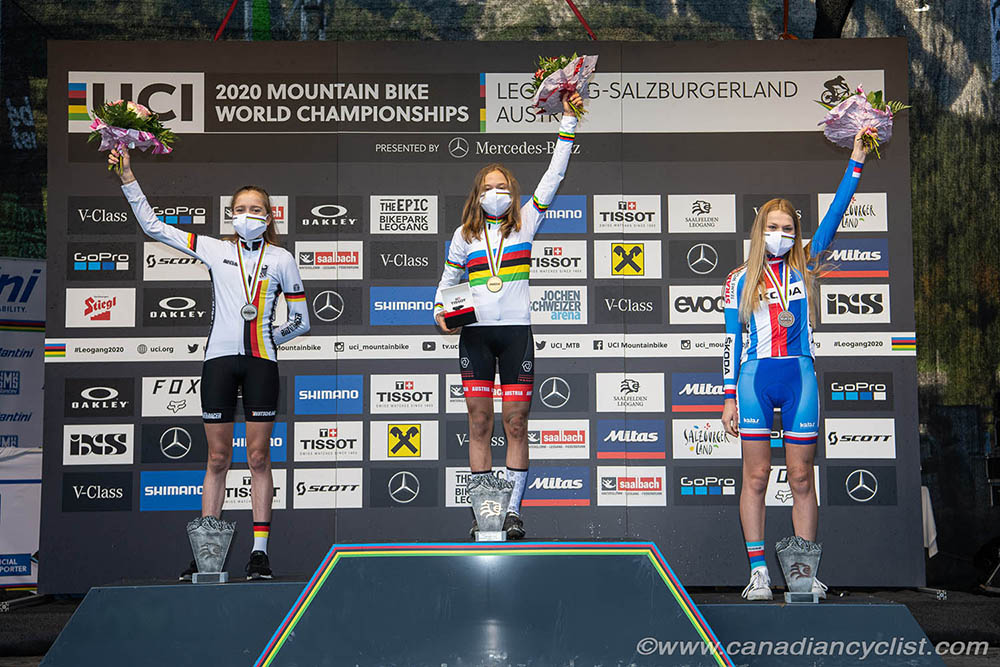 2020 Mountain Bike World Championships