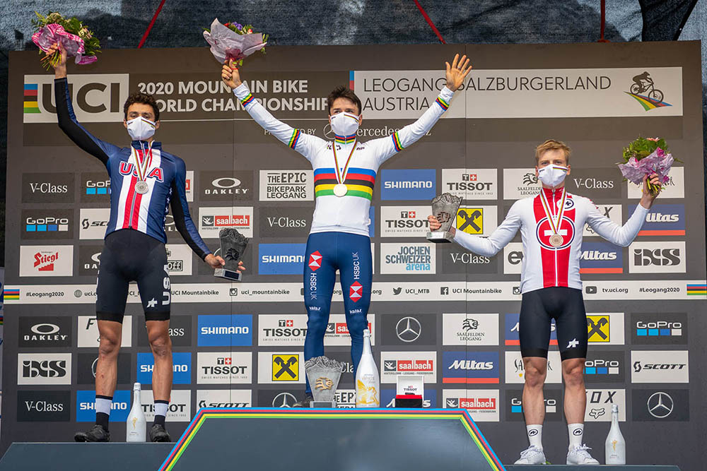 2020 Mountain Bike World Championships
