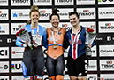 2020 Track World Cup Milton