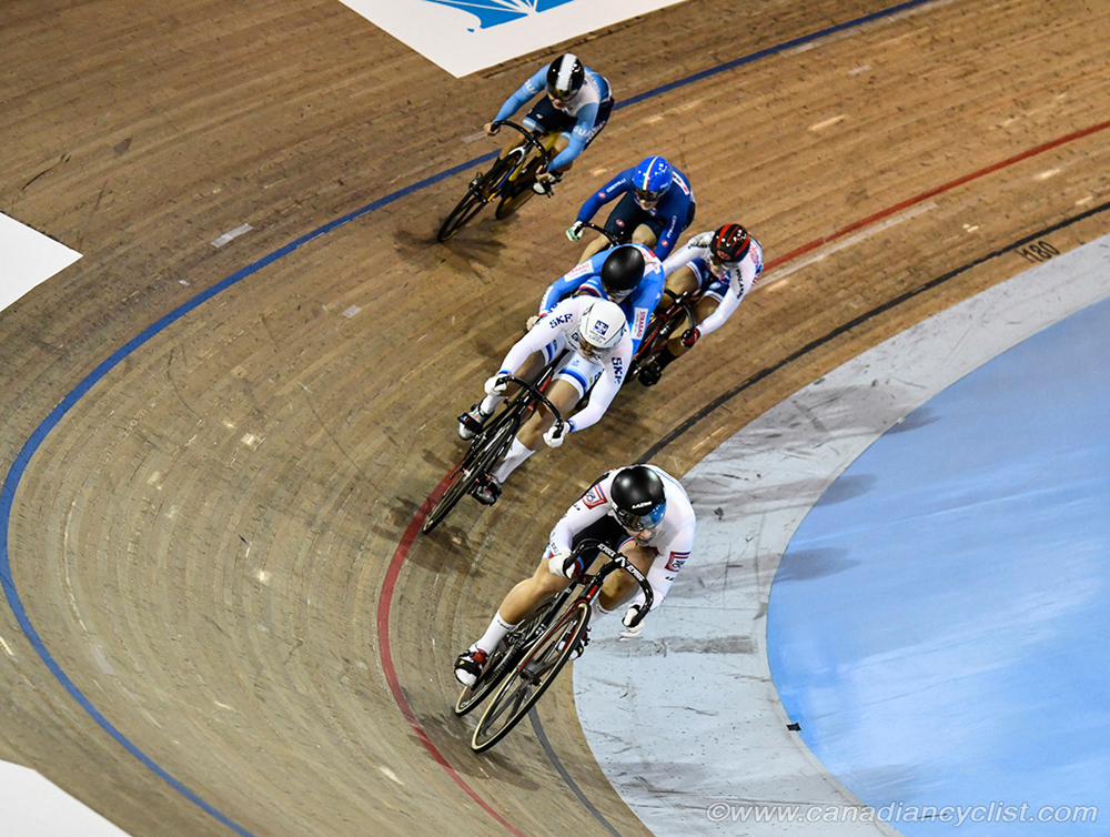 2020 Track World Cup Milton