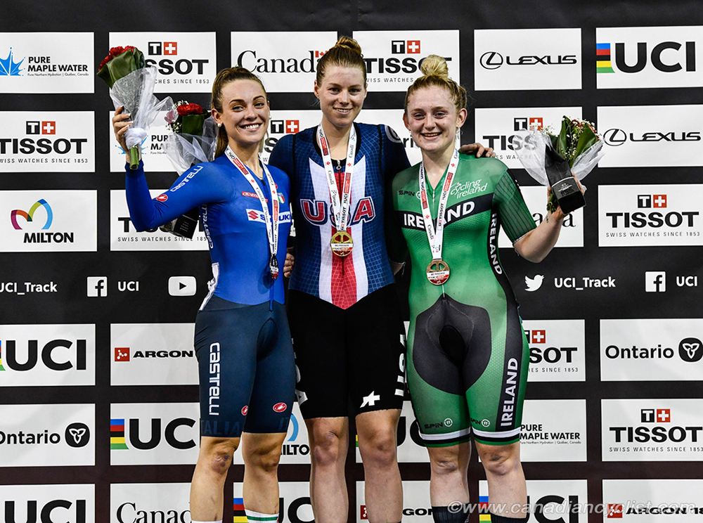 2020 Track World Cup Milton