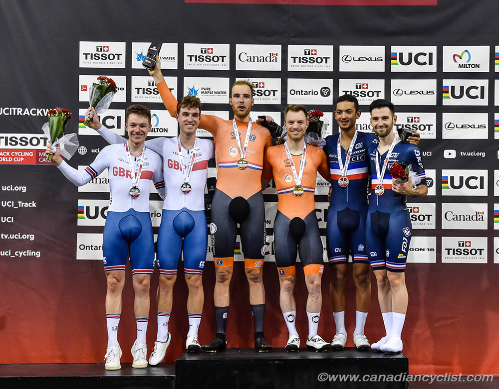 2020 Track World Cup Milton