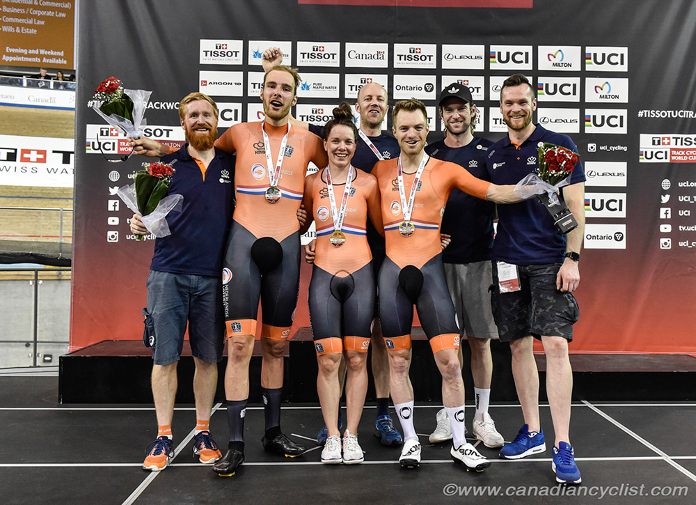 2020 Track World Cup Milton