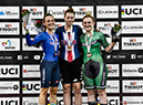 2020 Track World Cup Milton