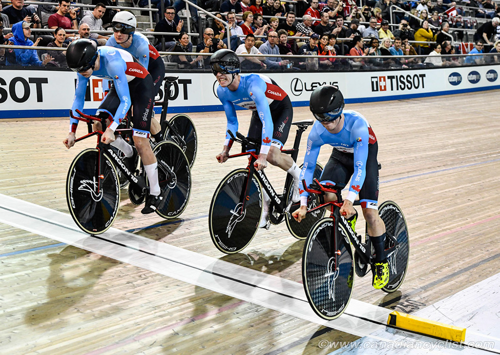 2020 Track World Cup Milton