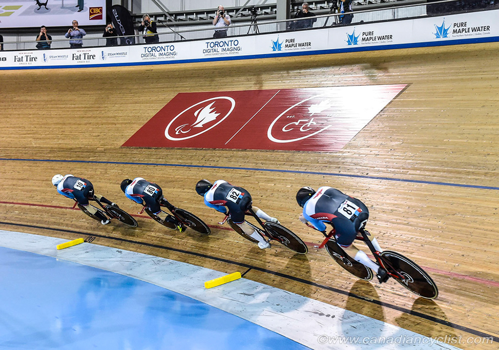 2020 Track World Cup Milton