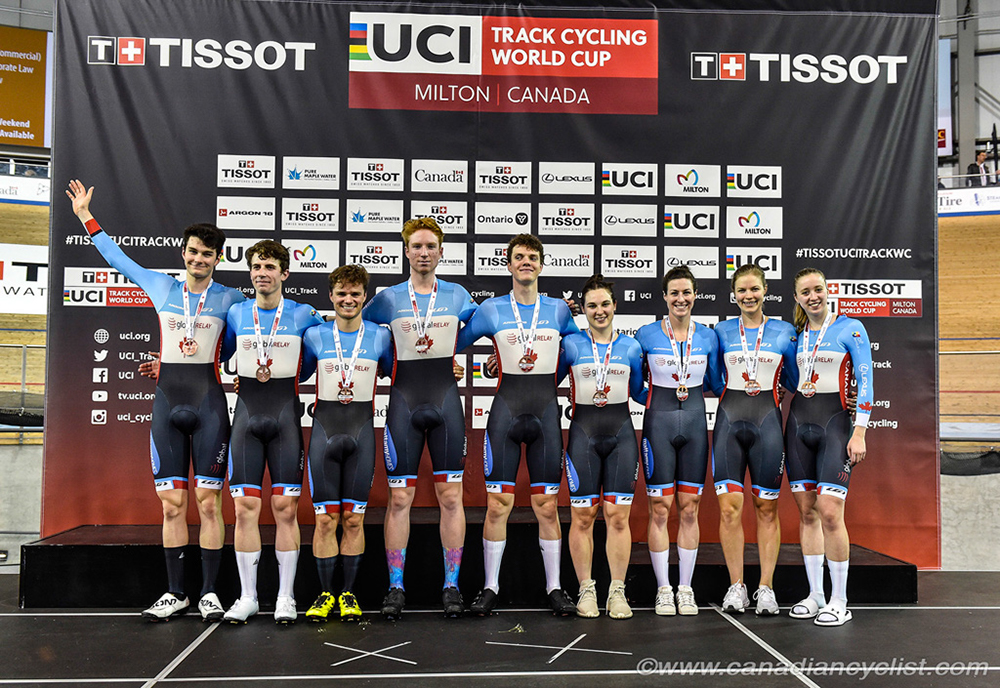2020 Track World Cup Milton