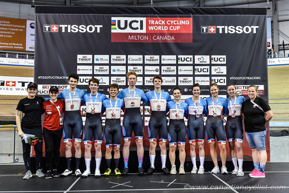 2020 Track World Cup Milton