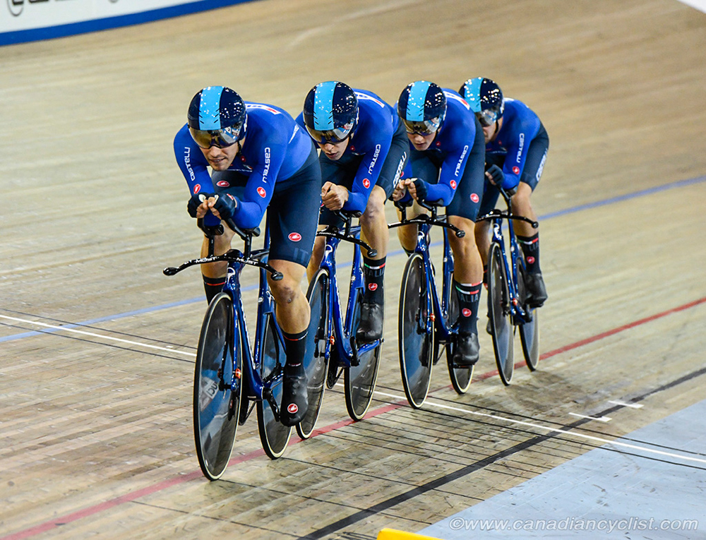 2020 Track World Cup Milton