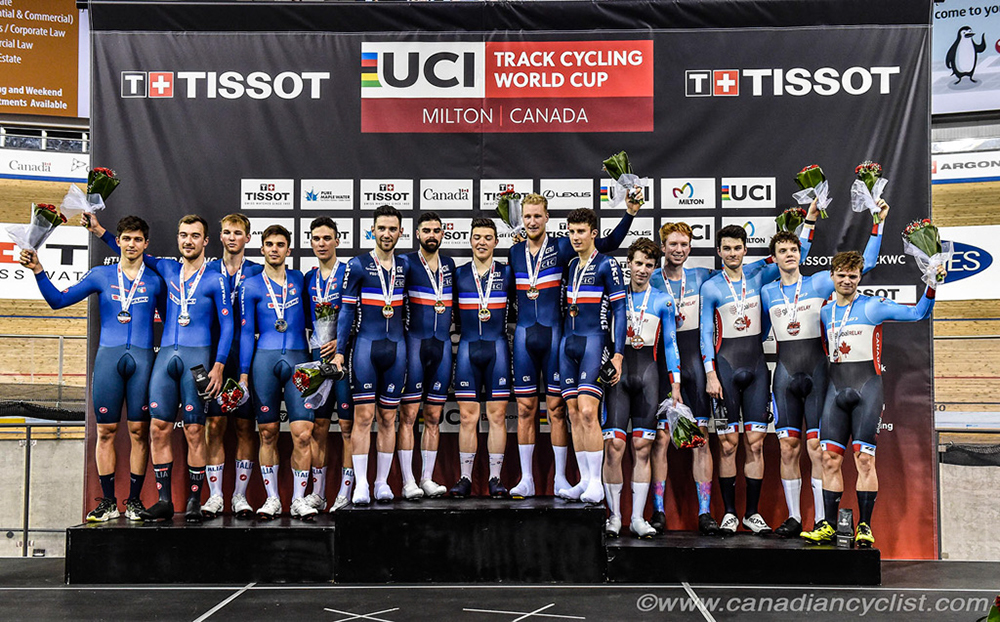 2020 Track World Cup Milton