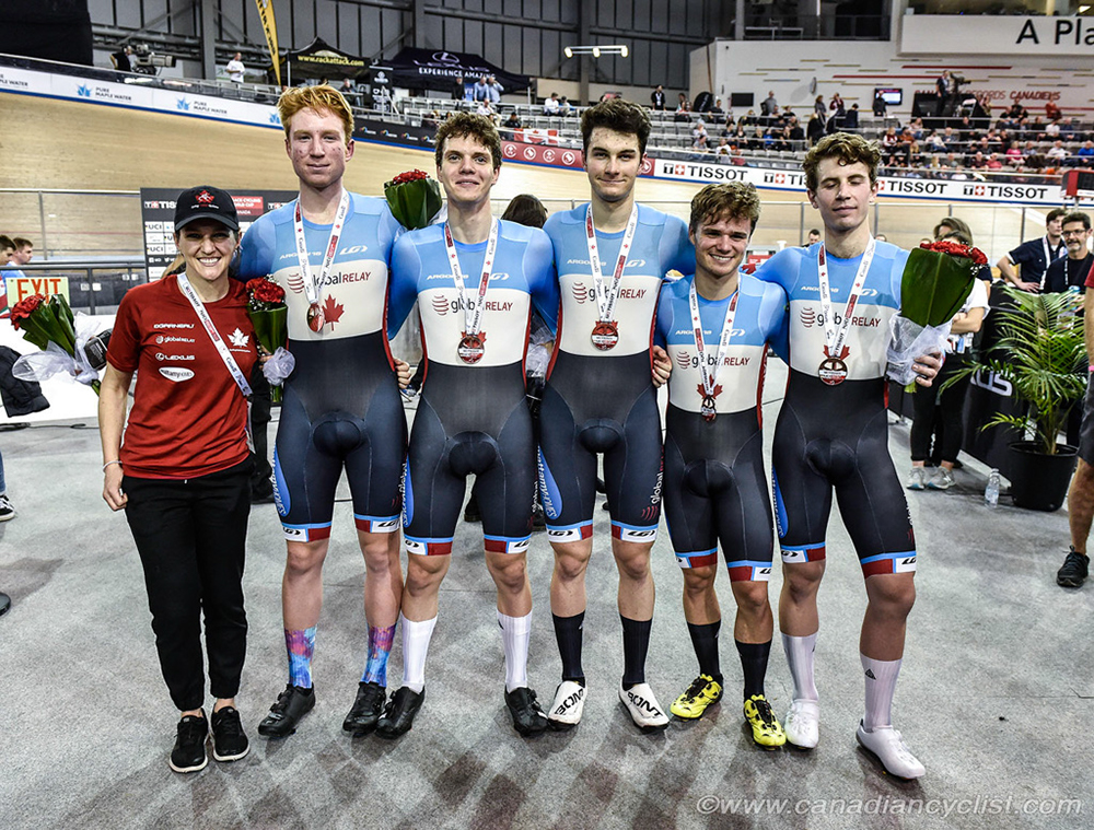 2020 Track World Cup Milton