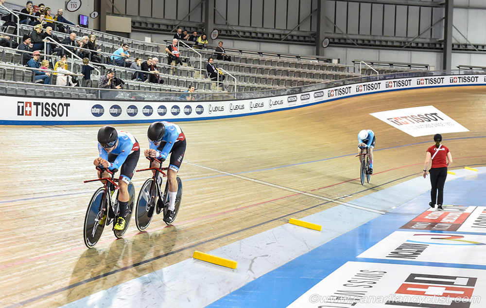 2020 Track World Cup Milton