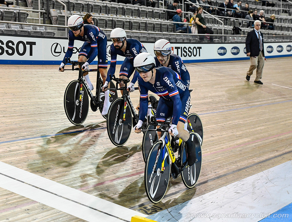 2020 Track World Cup Milton