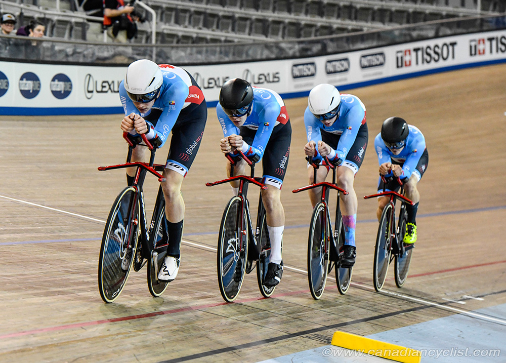 2020 Track World Cup Milton